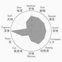 画像をギャラリービューアに読み込む, 013 KOMAKAGE 駒影