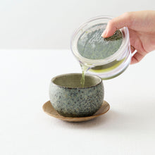 画像をギャラリービューアに読み込む, 飯高幸作 たなごころ杯