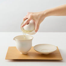 画像をギャラリービューアに読み込む, 多田佳豫 蓋碗