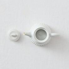 画像をギャラリービューアに読み込む, 大江憲一 茶壺