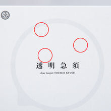 画像をギャラリービューアに読み込む, 割れない「透明急須」