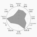 024 KOUSHUN KARIGANE 香駿 雁金 7