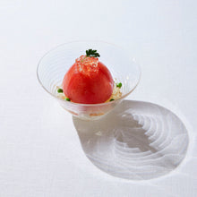 画像をギャラリービューアに読み込む, 種類:大
